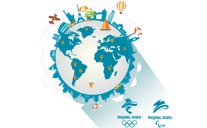 在危地马拉连接到中国的代理 - 通行中国